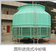 重庆市第四人民医院