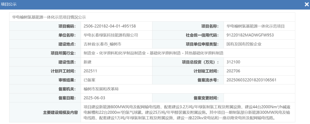总投资31亿元 华电榆树氢基能源项目获批